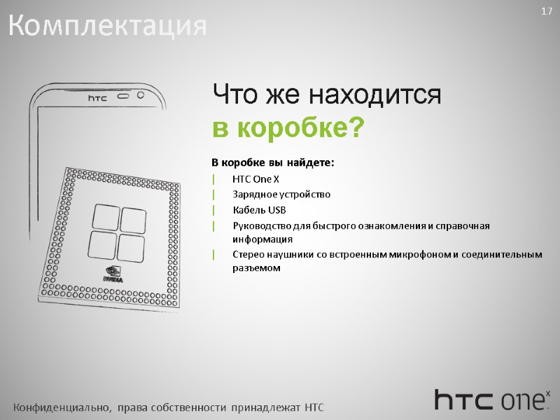 В коробке вы найдете: HTC One X  Зарядное устройство Кабель USB  Руководство